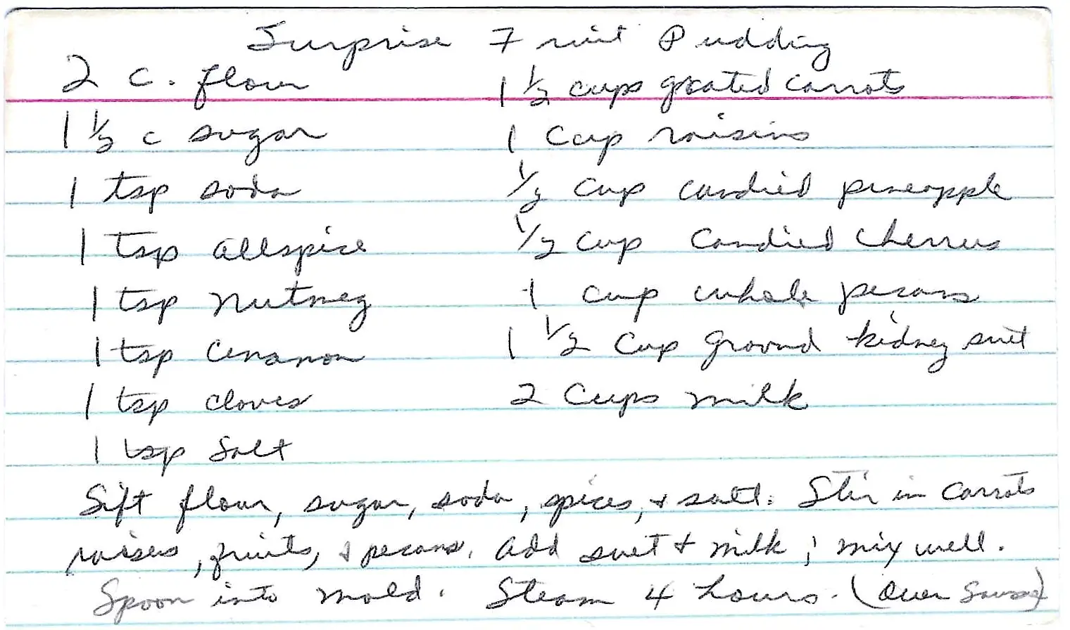 Original Handwritten Card