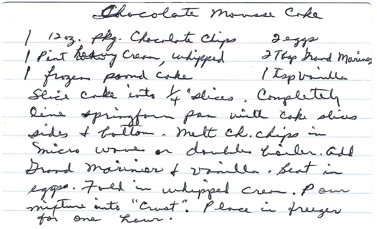 Original Handwritten Card