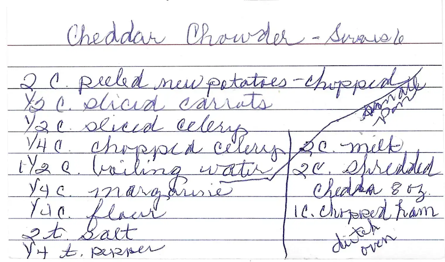 Original Handwritten Card