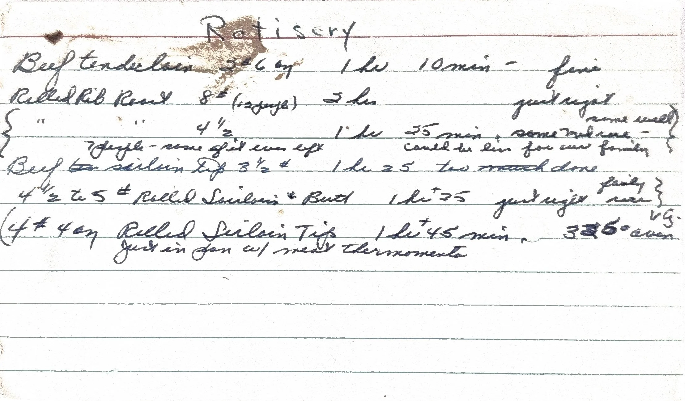 Original Handwritten Card